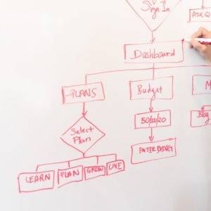 Buyby Market - services complémentaires de Pop-Up Store